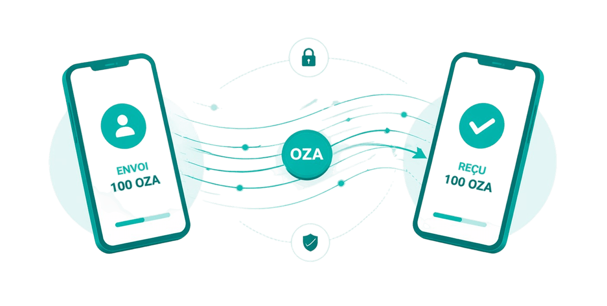 Fast, secure and cost-effective transactions